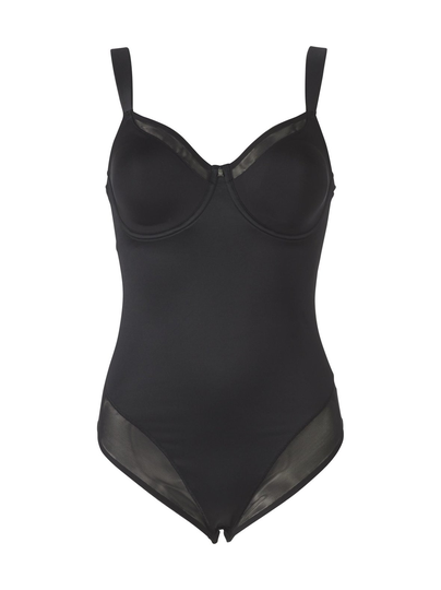 True shape sensation -body